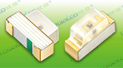 红外led封装铜线工艺的十八个问题